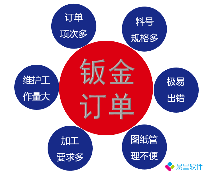 钣金 (2).png
