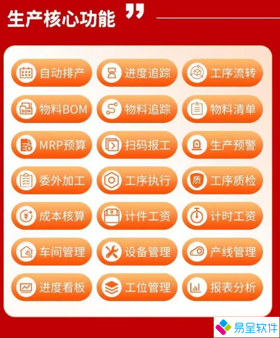 1688305827872754.png 生产erp核心功能.png