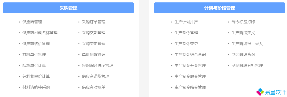采购计划生产.png