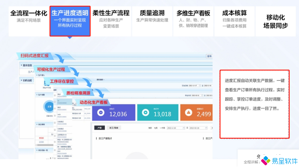 1688482690760566.png 生产进度透明.png