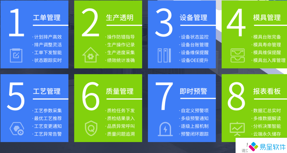 1688829175847790.png 注塑8大功能.png