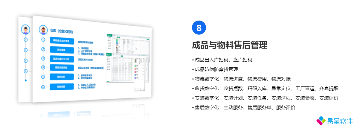 家具家居仓库扫码安装.png