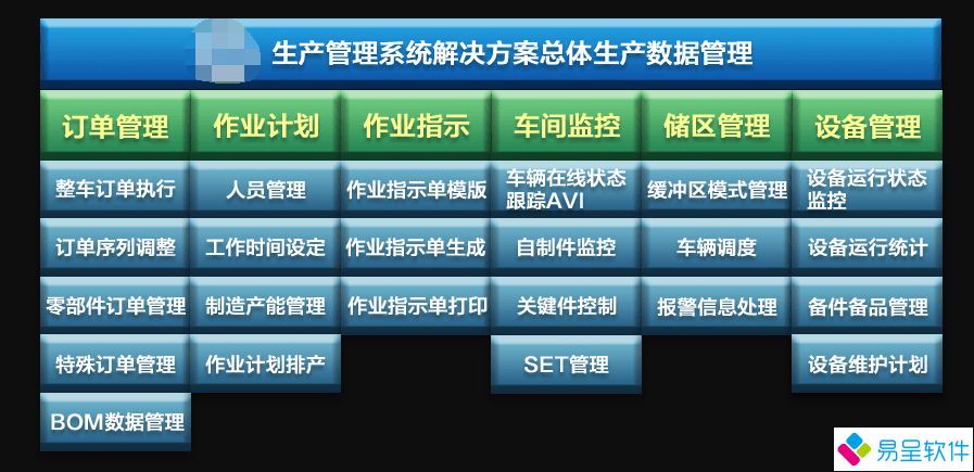 生产erp功能2.png