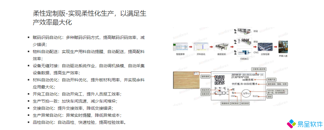 定制家居柔性生产.png