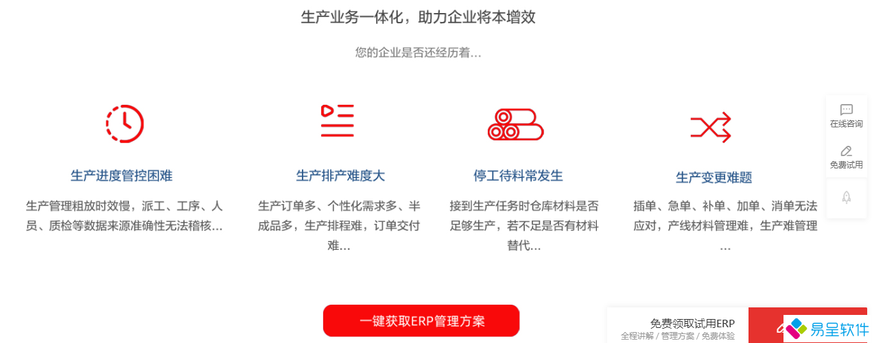 生产业务一体化经历问题.png