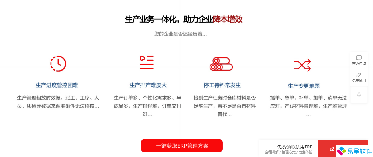 1691629269940428.png 生产业务降本增效.png