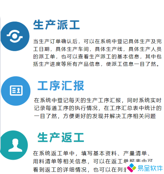 生产派工-报工-返工.png