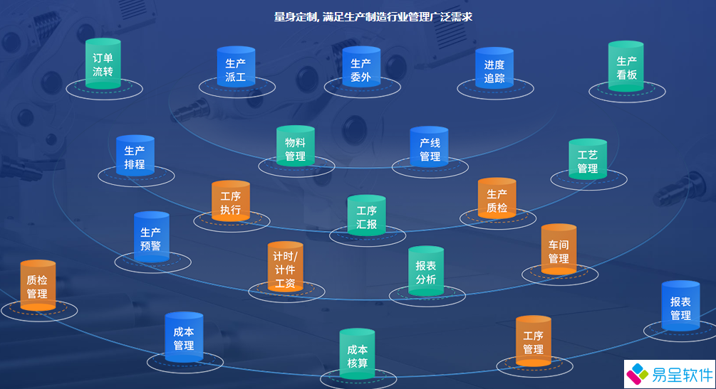 1691847942378680.png 生产erp功能5.png