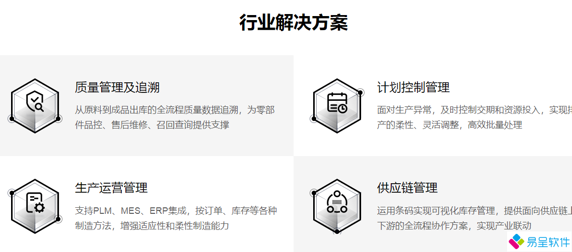 生产计划供应链质量行业方案.png