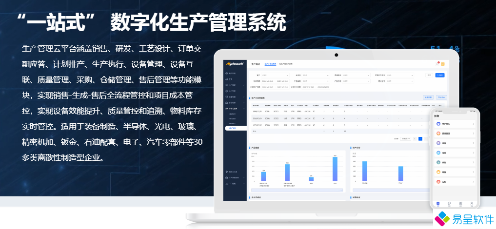 1692023758868374.png 一站式数字化生产管理系统.png