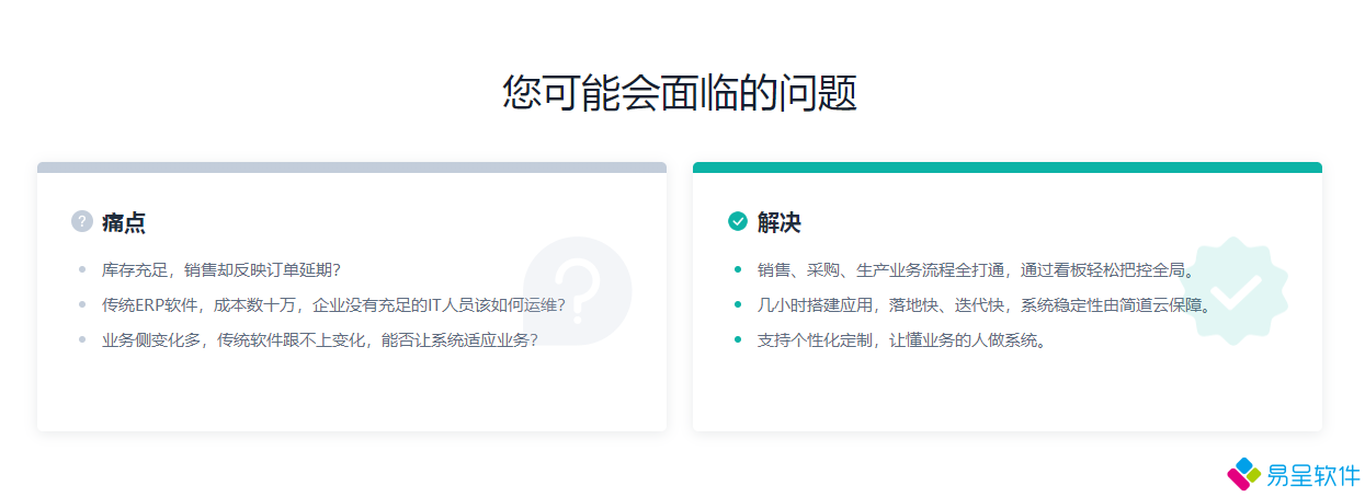 1692425025109037.png 销售采购仓库生产解决问题.png