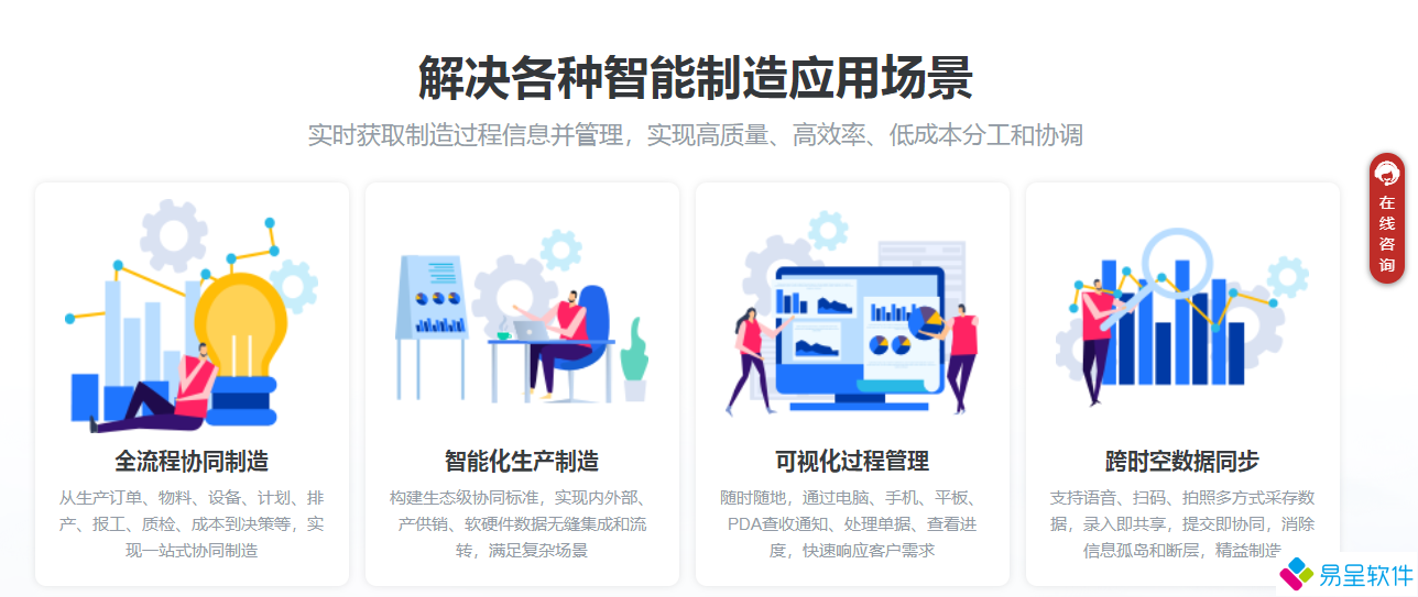 1692800335963537.png 智能制造生产管理mes.png
