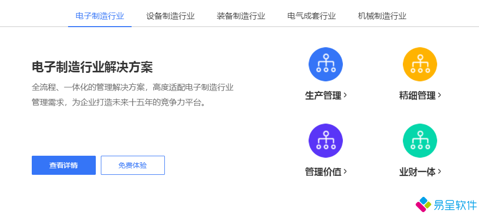 1692804563780005.png 电子制造erp.png