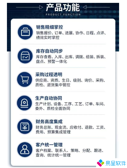 erp软件功能.png