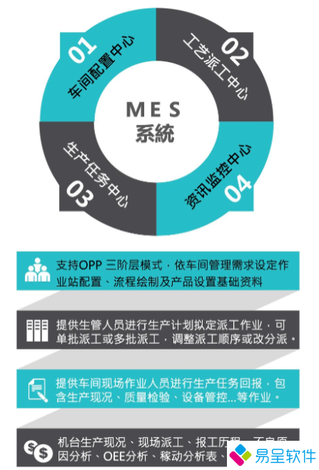 mes系统功能.png