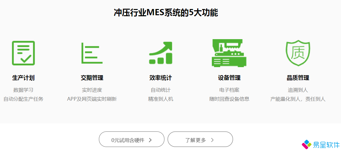 冲压mes5大功能.png
