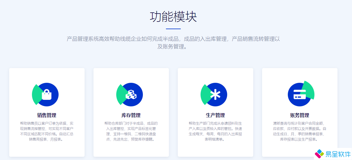 电线电缆erp功能.png