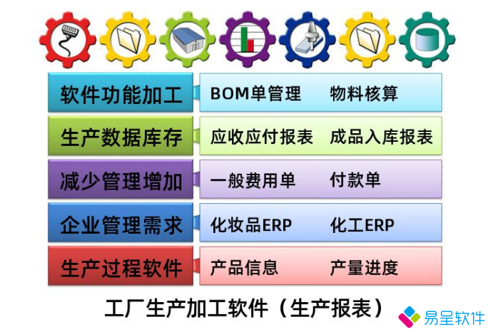 工厂生产加工软件.png