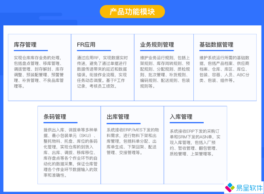 1699313777126096.png wms功能模块.png