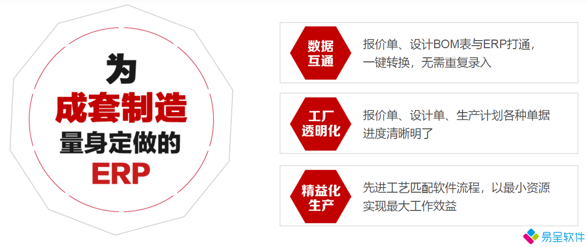 1699314784736656.png 成套电气erp量身定制.png