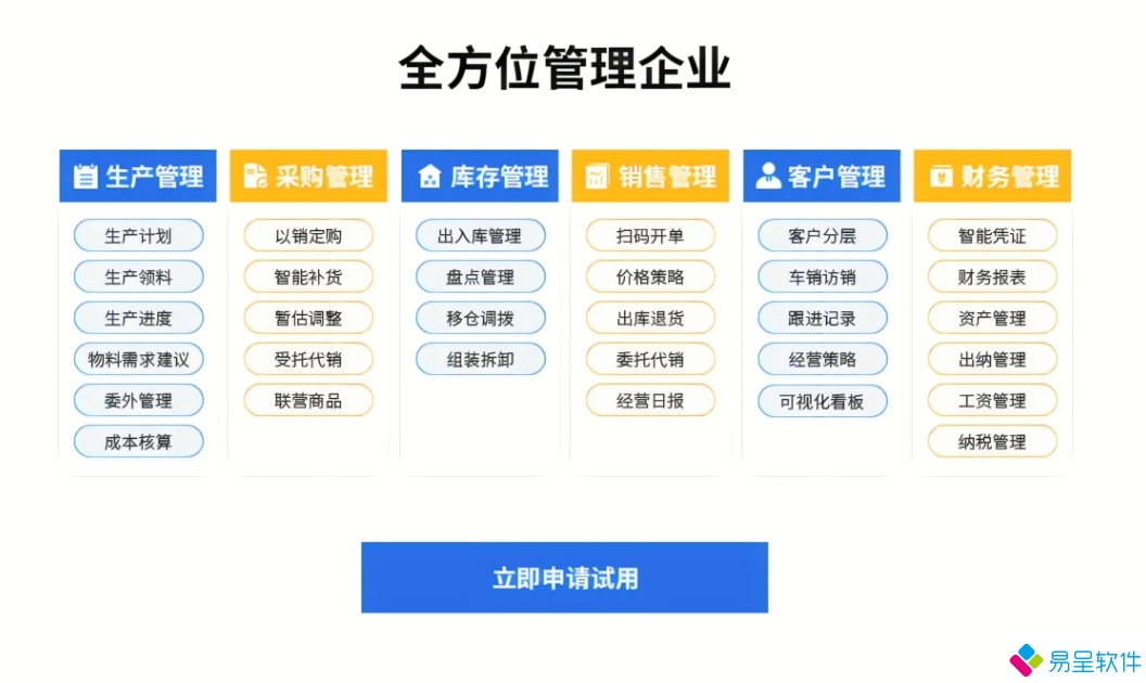 1700619535789869.png 产供销*生产erp.png