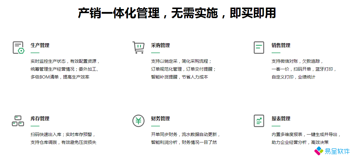 产销erp一体化.png