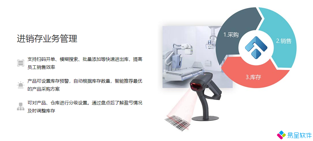 1701423823534786.png 进销存业务管理.png
