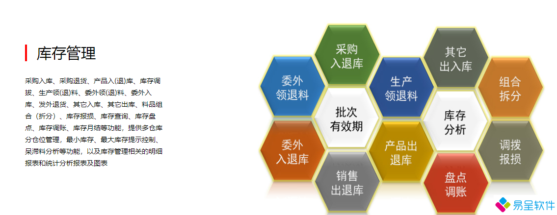 库存管理.png