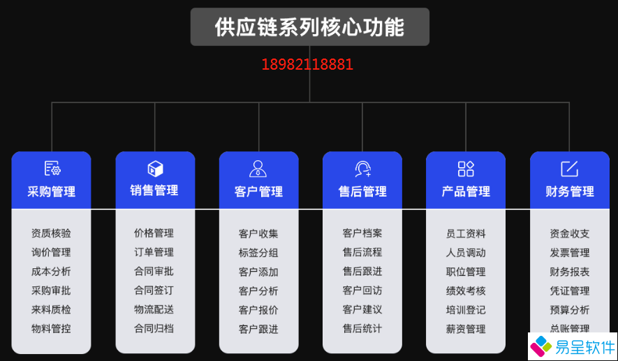 进销存功能.png