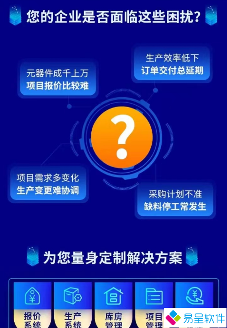 1702601693162630.png 电子元器件困惑量身定制解决方案.png