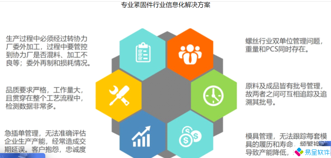 紧固件方案1.png