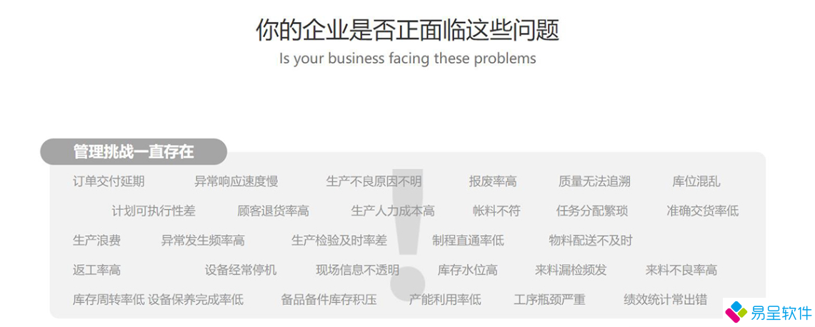 工厂面临问题.png
