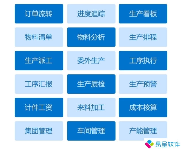 erp生产功能优势.png