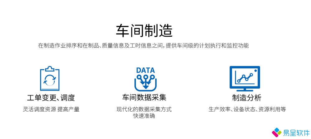 车间制造.png