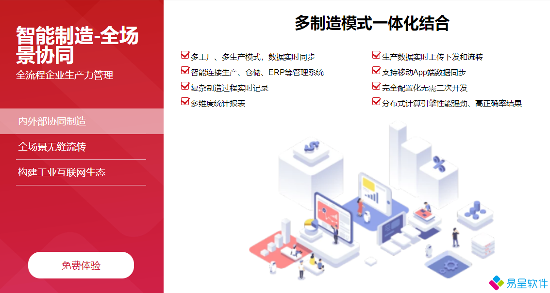 1712410733475362.png 智能制造协同生产mes.png