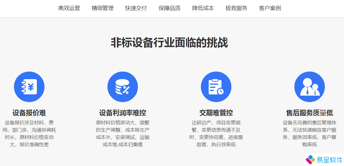 1712587671599857.png 机械非标定制挑战.png