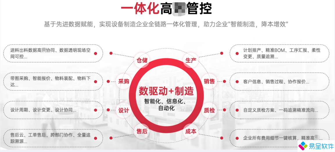 一体化erp方案.png