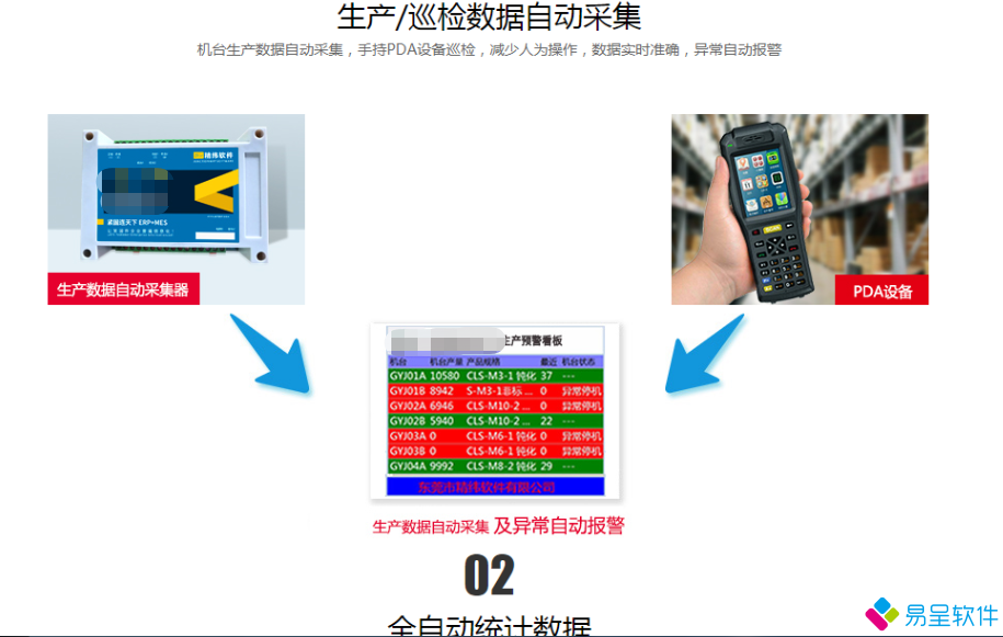 1713364440904266.png 紧固件erp车间生产工序pda.png