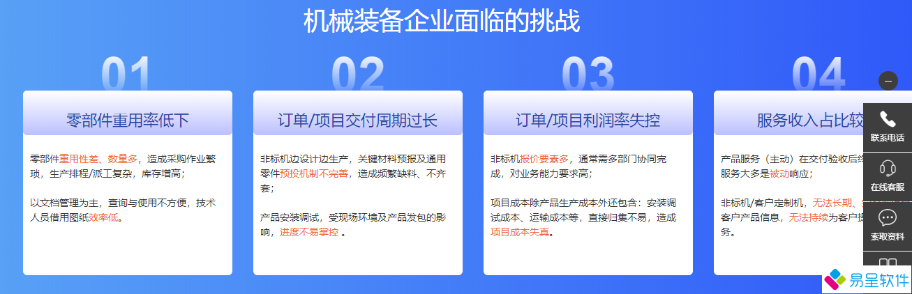1713794710340613.png 机械装备企业问题.png