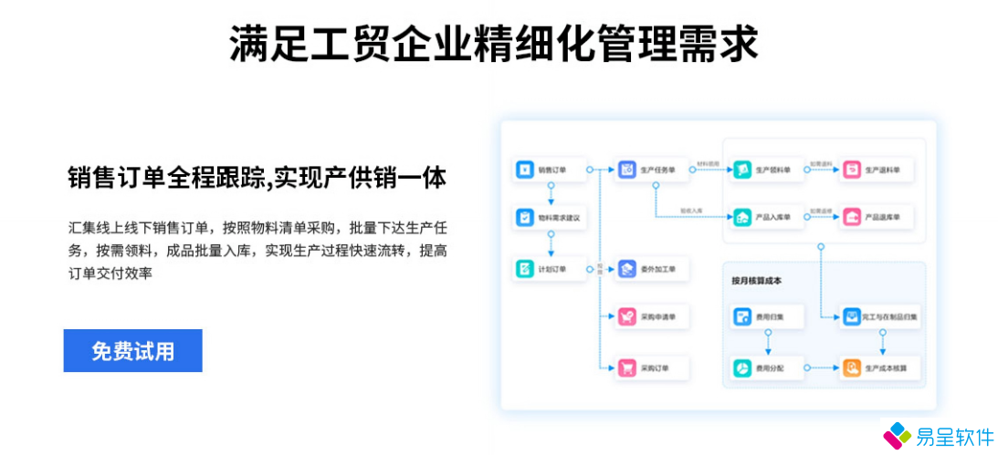 精细化生产erp.png