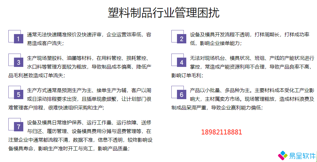 1714642137376842.png 塑料制品管理困惑.png