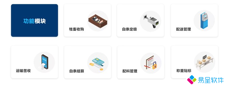 屠宰erp功能.png