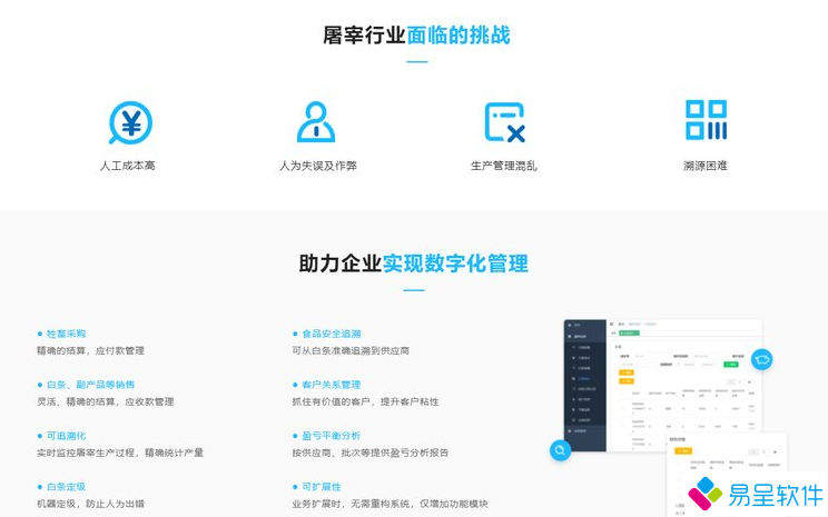 屠宰行业问题.png