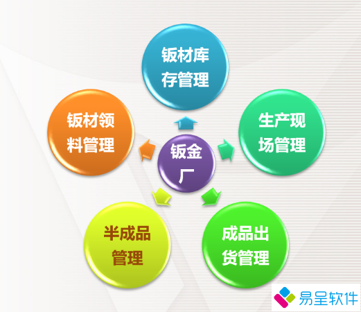 1716248881672047.png 钣金厂.png