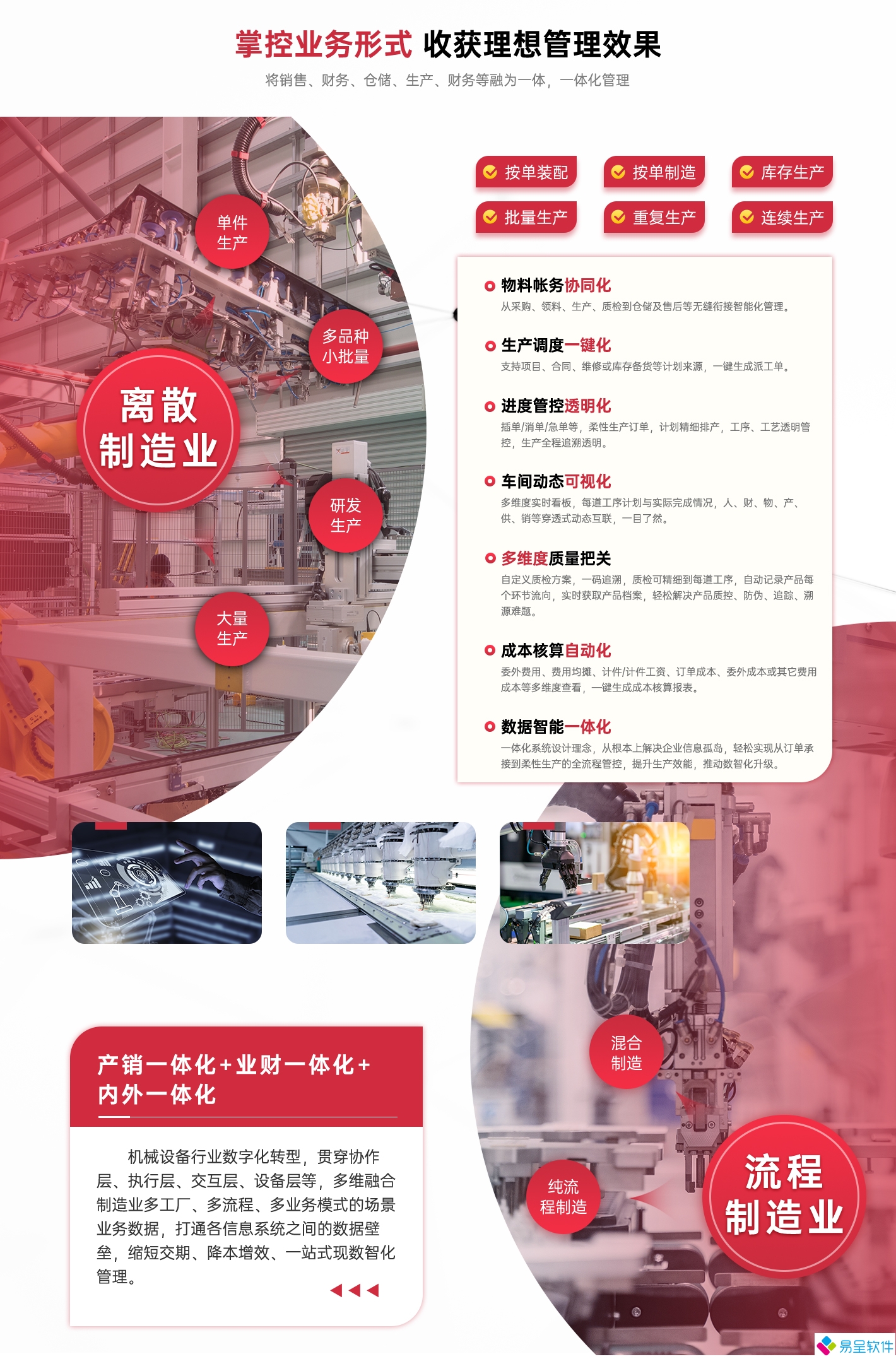1727356359553031.jpg 机械设备erp效果方案.jpg