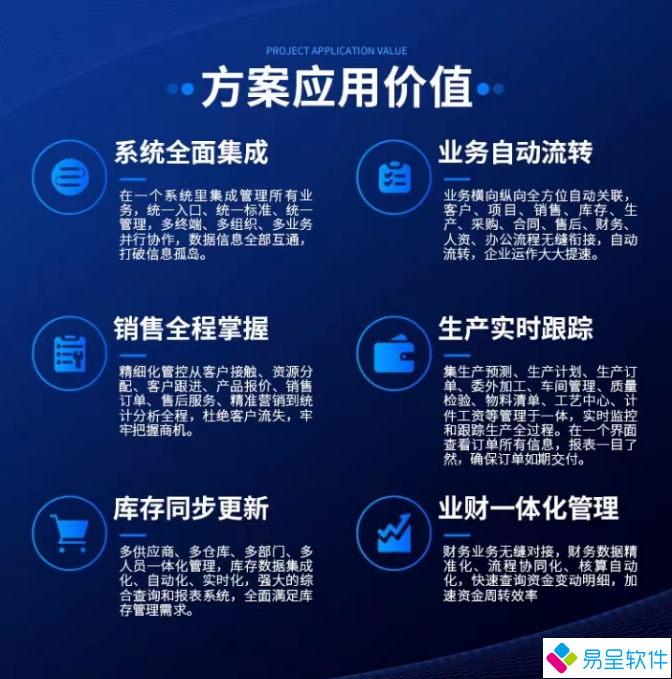 1729132125423246.png 机械erp方案价值效果.png