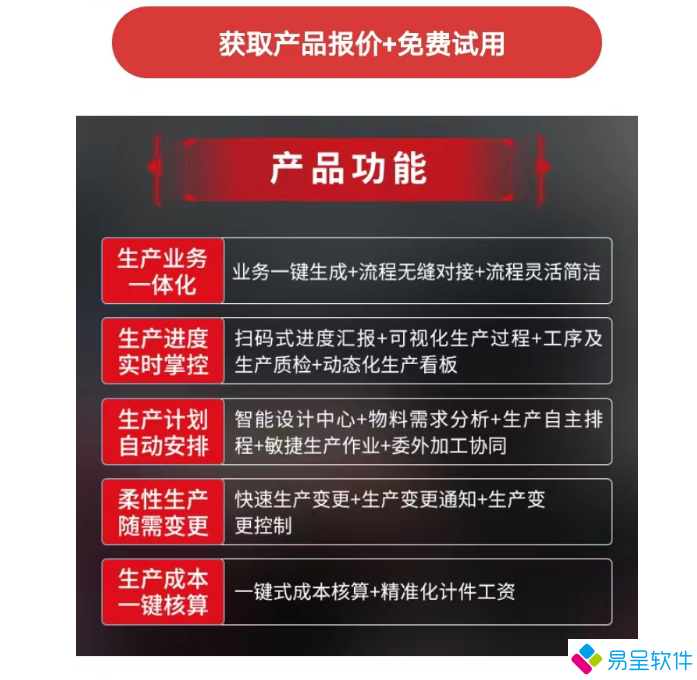 1733450831776576.png 302erp产品功能.png