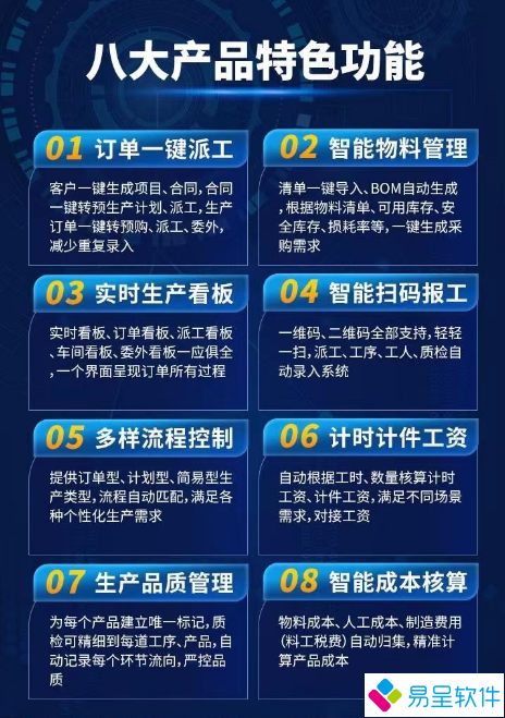 301erp八大功能.png