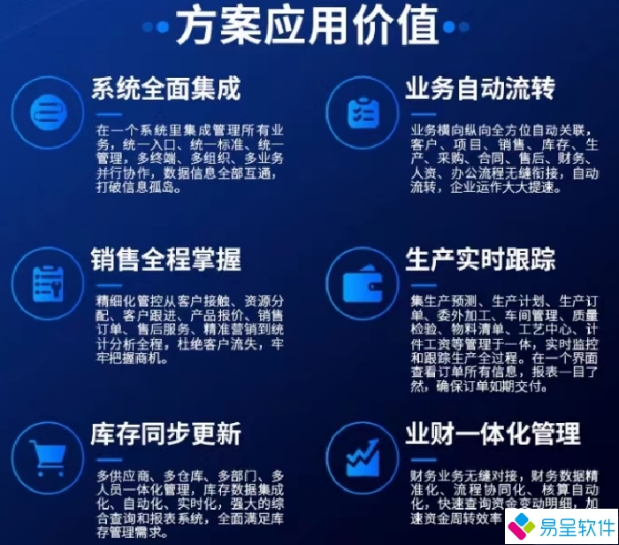 机械erp方案价值效果1.png