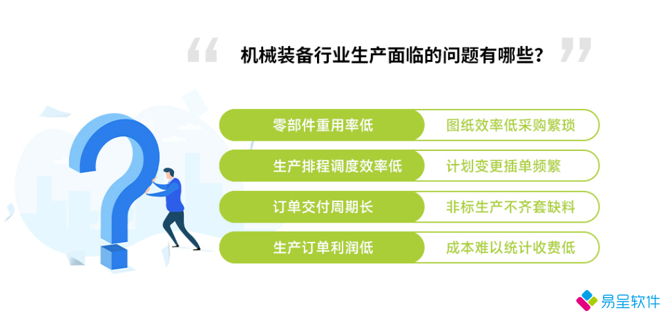 1734068002839624.png erpmes机械装备制造业生产问题.png